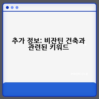 추가 정보: 비잔틴 건축과 관련된 키워드