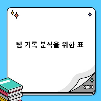 팀 기록 분석을 위한 표