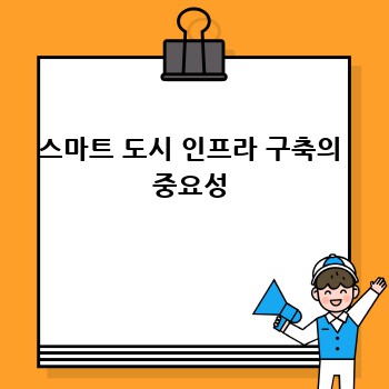 스마트 도시 인프라 구축의 중요성