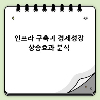 인프라 구축과 경제성장 상승효과 분석