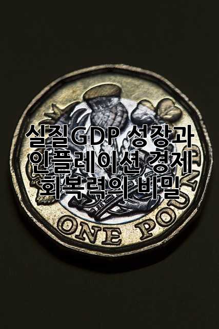 실질GDP 성장과 인플레이션: 경제 회복력의 비밀