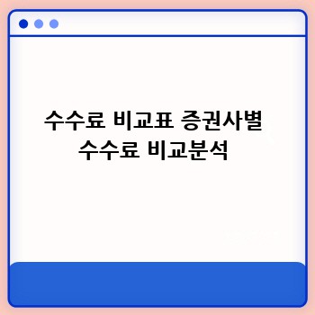 수수료 비교표 증권사별 수수료 비교분석